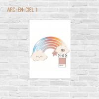 Affiche couleur de naissance Arc en ciel 1 - Atelier Bombus