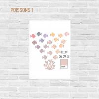 Affiche couleur de naissance Poissons 1 - Atelier Bombus